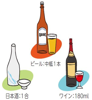 ビール：中瓶１本、日本酒：１合、ワイン：１８０ml